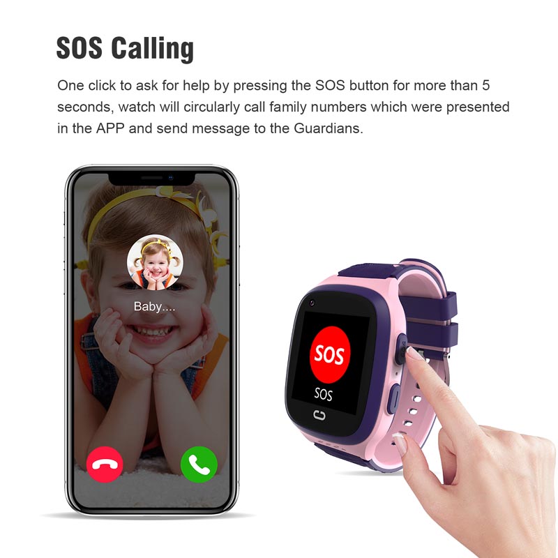 Montre de téléphone android 4G - Smartwatch Watches For Kid Boy With Gps avis et prix