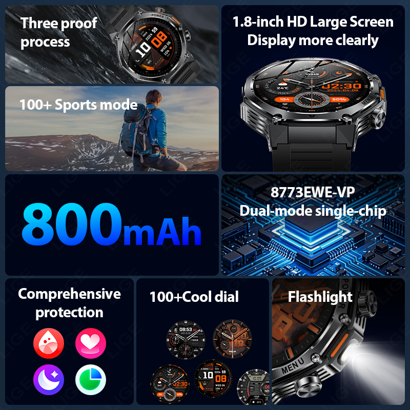 LIGE nouveaux hommes 800mAh Ul - Smartwatch Latest Watches For Men avis et prix
