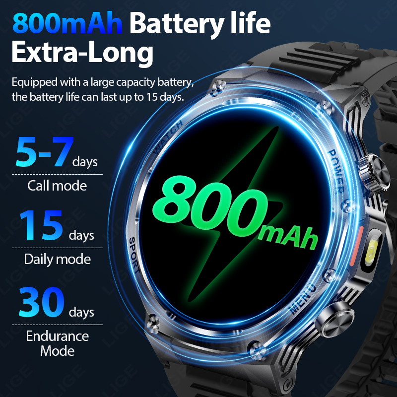 LIGE nouveaux hommes 800mAh Ul - Smartwatch Latest Watches For Men avis et prix